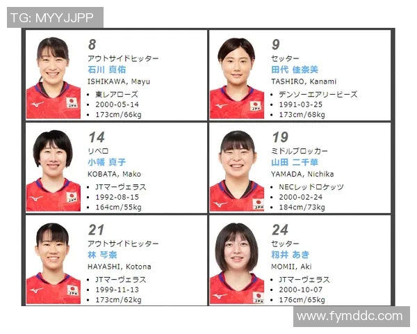 张秀英独家分享排球心得与技巧助你提升球技的秘诀与经验 张秀英独家分享排球心得与技巧助你提升球技的秘诀与经验