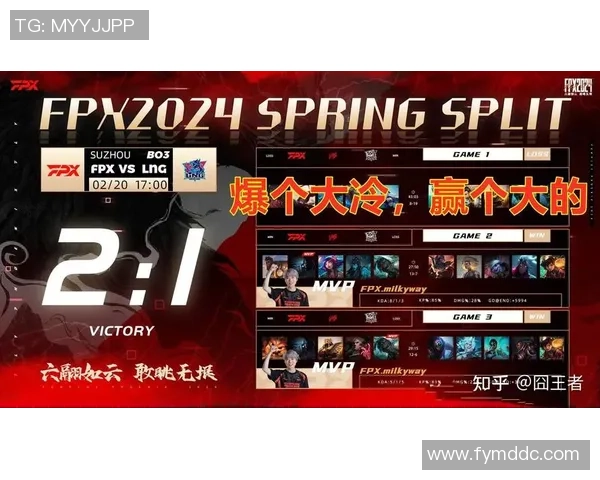 深入探讨FPX战队在比赛中的经验与表现分析